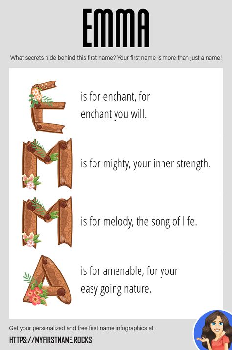 E in Emma is for elegant, born within you. Discover the personality of the name Emma. Is this name smart, attractive, or magical? 🍫🍸👏😐 #MyFirstNameRocks #names #babynames #emma Emma Name, Emma Core, Name Drawings, Clover Tattoos, Freedom Love, Zodiac Personalities, Lucky Colour, Cute Names, First Name