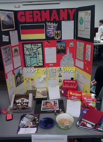 History Fair Boards, History Fair Projects, Multicultural Fair, Tutoring Tips, Culture Fair, Classical Homeschool, Geography Project, German Study, German Culture