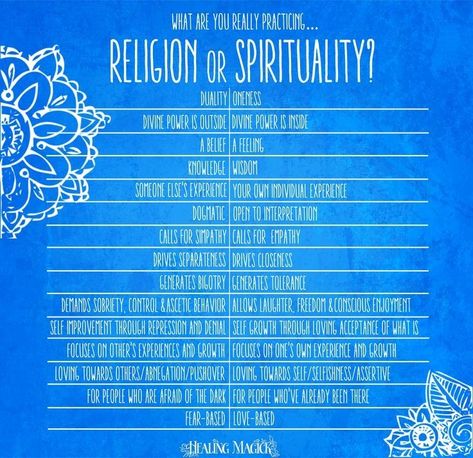 Religion Vs Spirituality, Religion And Spirituality, Metaphysical Spirituality, Answer To Life, Knowledge And Wisdom, Spiritual Wisdom, Mind Body Soul, Spiritual Life, Spiritual Healing