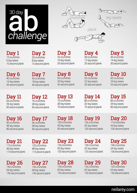 30 Day Ab Workout, Great Ab Workouts, 30 Day Ab Challenge, Workout Man, Ab Workout Plan, Core Challenge, 30 Day Abs, Ab Challenge, Ab Work