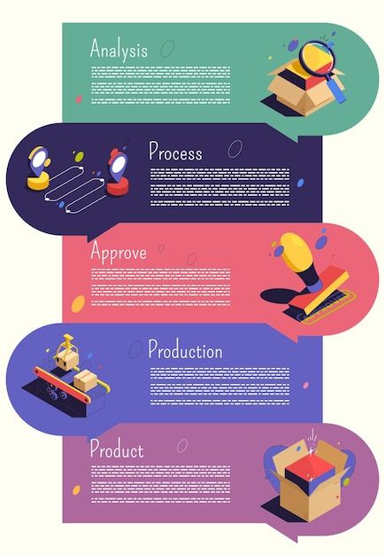 Process Design Infographic, Poster Design Informative, List Poster Design, Refugee Poster, Information Design Poster, Infographic Design Poster, Infographic Poster Design, Elearning Design Inspiration, Infographics Illustration