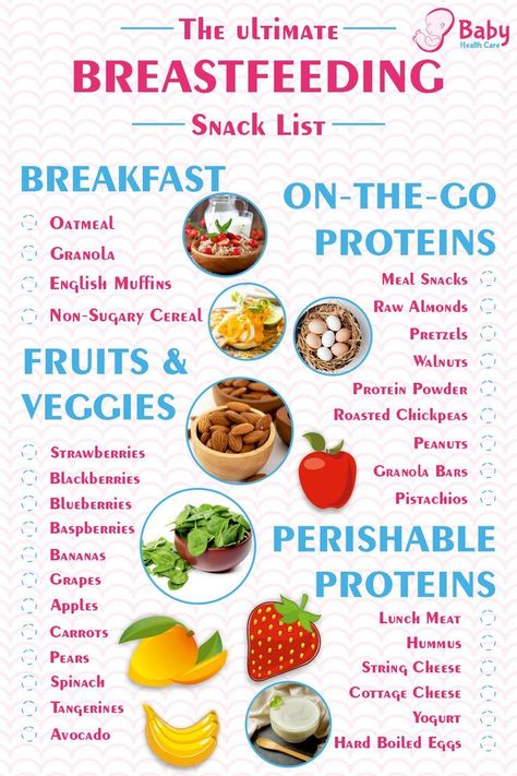 The Ultimate BREASTFEEDING Snack List - Baby Health Care | Healthy breastfeeding, Food for breastfeeding moms, Breastfeeding nutrition Exclusively Pumping Diet, Snacks For Pumping Moms, Breastmilk Consumption By Age, Oz Of Breastmilk By Age, Healthy Snacks For Postpartum, Meals For Pumping Moms, Breastmilk Boosting Foods, Help Breastmilk Production, Healthy Foods For Breastfeeding Moms