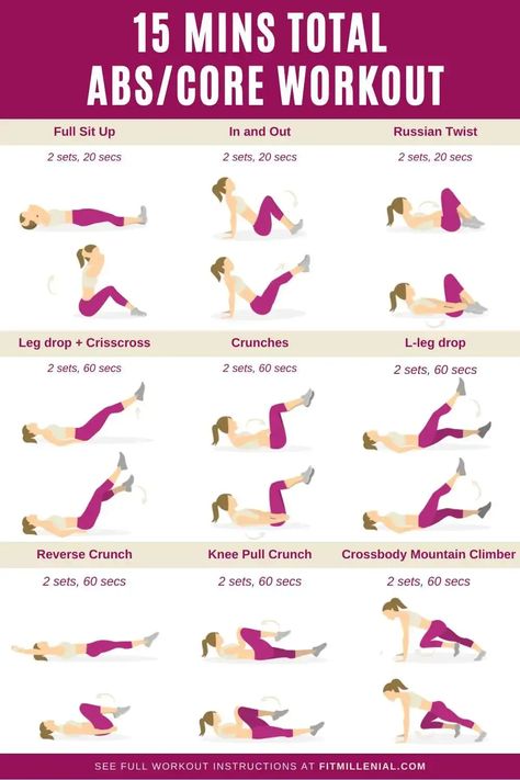 15 mins Abs/Core workout for women Work Out For Gym For Women, Ab Exercises For Women At Home, Simple Abs Exercise For Women, Training Abs Women, Ultimate Ab Workout For Women, 15 Min Core Workout At Home, Ab Workout Women No Equipment, Core And Abs Workout At Home, Midsection Workout Women