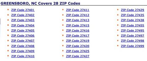 Zip Codes Zip Codes, Greensboro Nc, Zip Code, Coding, Quick Saves