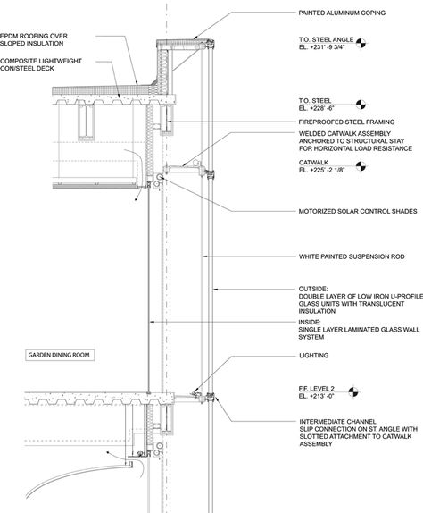 Nelson Atkins Museum of Art; Steven Hall architects. Detail of the double skin facade with U-glass at the outer side. U Glass, Channel Glass, Wall Section Detail, Curtain Wall Detail, Steven Holl, Construction Drawings, Structure Architecture, Architectural Drawing, Glass Facades