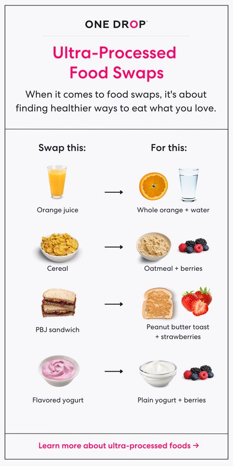 Healthy Food Swaps - Processed Food Swaps - Healthy Eating Tips - Diabetes Tips - Blood Sugar Management - One Drop Unprocessed Food Diet Healthy Recipes, Processed Vs Unprocessed Foods, Real Food Vs Processed Food, Healthy Food Substitutions, Alternative Foods Healthy, No Processed Foods Diet, Zero Processed Food Diet, Processed Sugar List, What Is Processed Food