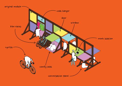 Movable Walls Architecture, Flexible Interior Design, Community Design Architecture, Manifesto Architecture, Community Space Design, Urban Design Graphics, Flexible Furniture, Public Space Design, Flexible Space