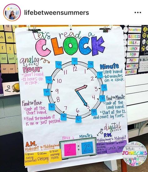 Interactive Anchor Charts, Tekken 2, Math Charts, Classroom Anchor Charts, Gain Knowledge, Chart Ideas, Math Anchor Charts, Teaching Time, 3rd Grade Classroom