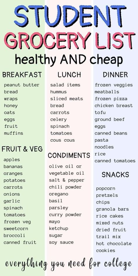 This is a great cheap grocery list for college students. Free printable. Free downloadable list. Students need budget food for college student grocery list. Grocery list for college students for dorm room meals. Cheap healthy meals for college student grocery list. Basic and budget grocery lists are exactly what students need. Healthy college student grocery list meal prep. Cheap grocery list for college students healthy, basic snacks and meals. Easy food for college student grocery list. Student Grocery List, College Student Grocery List, Grocery List For College Students, Meal Prep Cheap, Dorm Room Meals, Budget Grocery Lists, Grocery List Meal Prep, Peanut Butter Salad, Budget Grocery