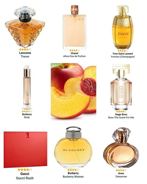 Must Have Perfumes For Women, Best Perfumes For Women Long Lasting, Perfume Combos, How To Apply Perfume, Koleksi Makeup, Apply Perfume, Pretty Perfume, Boss The Scent, Top Perfumes