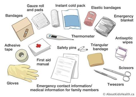 First Aid Kit Items, Basic First Aid Kit, First Aid Kit Contents, Calamine Lotion, Hydrocortisone Cream, First Aid Tips, Basic First Aid, Emergency Blanket, Paper Candle