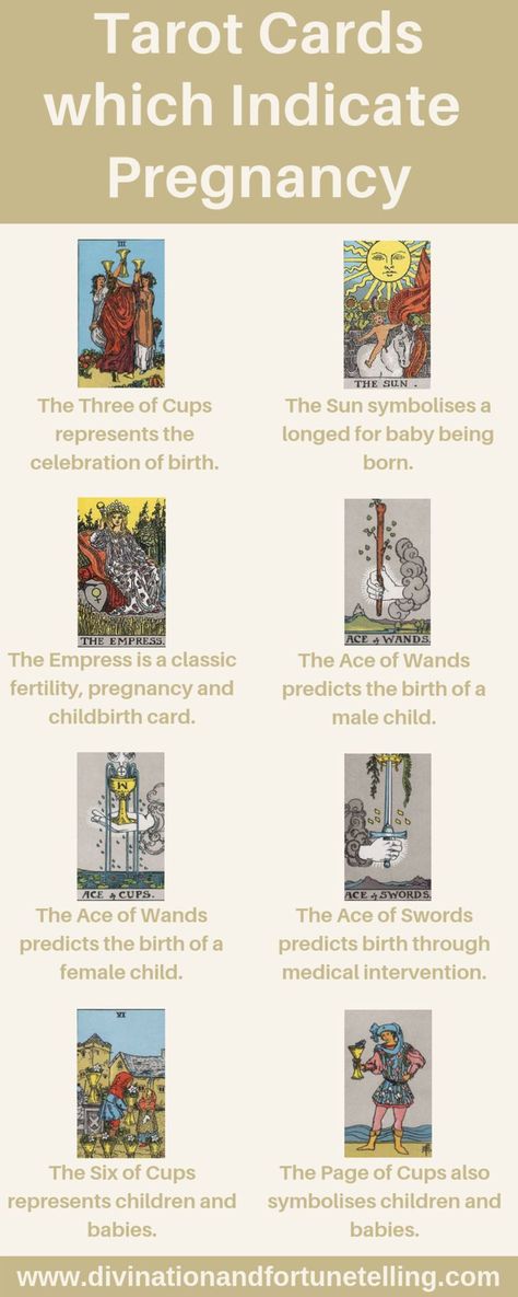 What Are Tarot Cards, The Tarot Cards, Tarot Reading Spreads, Tarot Interpretation, Tarot Significado, Tarot Cards For Beginners, Learning Tarot Cards, Tarot Guide, Tarot Card Spreads