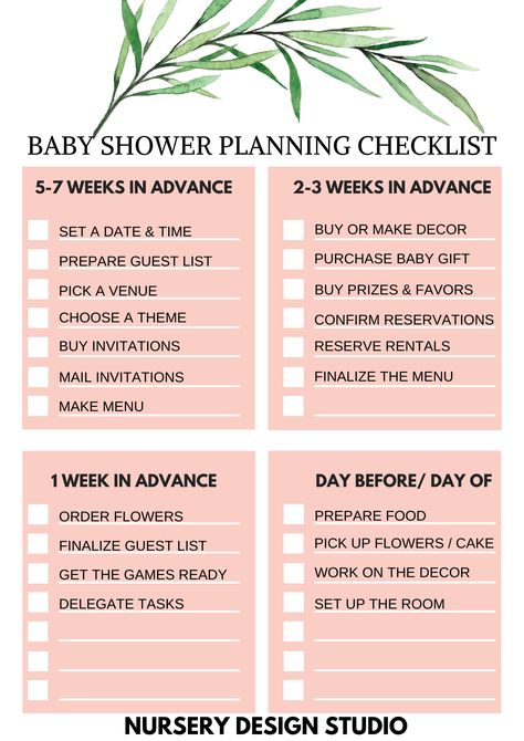 BABY SHOWER PLANNING CHECKLIST AND TIMELINE (1) Baby Shower Timeline, Baby Timeline, Baby Shower Planning Checklist, Baby Shower Etiquette, Baby Shower List, Shower Checklist, Baby Shower Planner, Baby Shower Checklist, Planning A Baby Shower