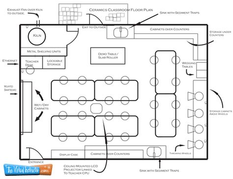 I would like to have BIG tables so students can work together and help each other out with different ideas and techniques. Art Classroom Layout, Ceramics Classroom, Painting Classroom, Classroom Floor Plan, Studio Floor Plans, Studio Floor, Classroom Planning, مركز ثقافي, Studio Layout