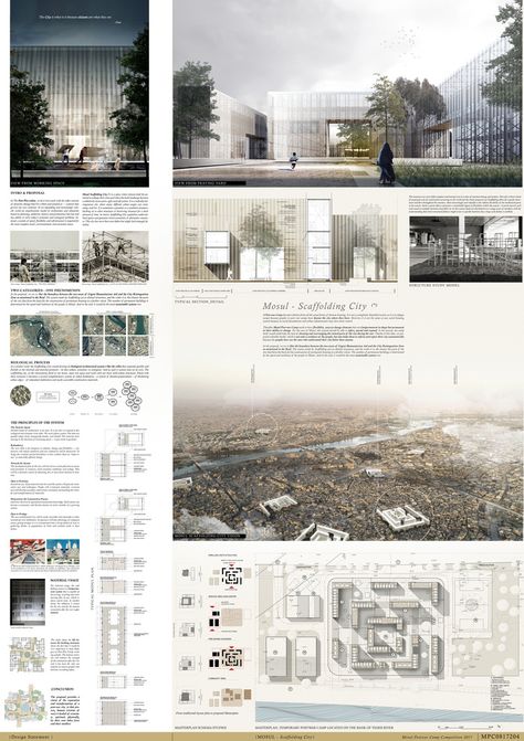 Poster Arsitektur, Portfolio D'architecture, Sketchbook Architecture, Concept Board Architecture, Masterplan Architecture, Poster Architecture, Architecture Drawing Presentation, Presentation Board Design, Architecture Competition