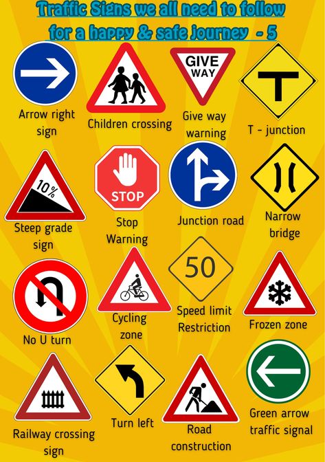 Traffic 🚦⛔ rules we need to follow for a healthy and safe journey 🙂-5 Traffic Signs And Symbols, Happy And Safe Journey, Traffic Signals, Traffic Rules, Healthy Journey, Construction Signs, Car Tips, Safety Rules, Safety Precautions