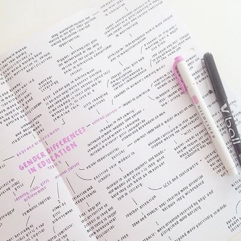 two posts in one day mind maps will always be my fave kind of notes Revision Motivation, College Notes, Bullet Journal Notes, School Organization Notes, Study Organization, Notes Organization, Study Inspo, Pretty Notes, Notes Inspiration