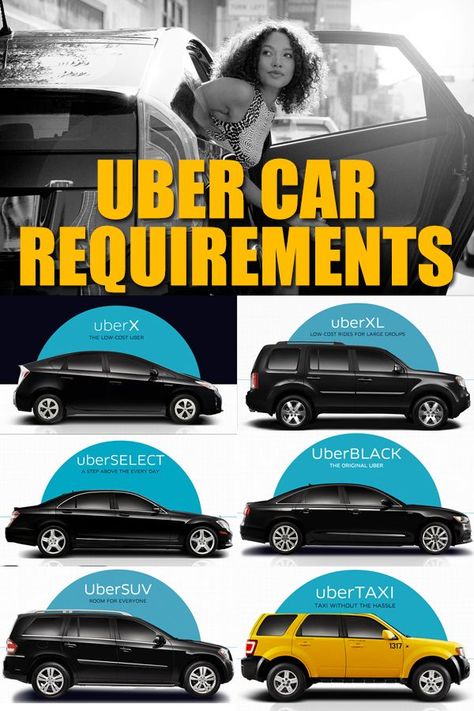 Uber Car Requirements to drive and make money as an Uber driver. | Uber Black Car, Uber Car, Black Cars, Uber Ride, Being An Uber Driver, Uber Driving, Successful Business, Make Money, Extra Money Uber Black, Uber Car, Uber Driving, Black Car Service, Lyft Driver, Uber Ride, Uber Driver, Car Hacks, Hustle Ideas