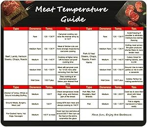 Meat Temperature Chart Printable, Meat Temperature Chart, Meat Temperature Guide, Temperature Chart, Beef Recipes For Dinner, Kitchen Cooking, Kitchen Tips, Red Meat, Cooking Meat