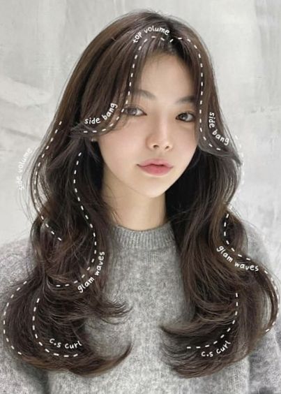 Korean perm hairstyle: long layers and waves Cute Curtain Bangs With Layers, Wolf Cuts Long Hair, Wolf Cut On Long Hair, Asian Perm, Dream Haircut, Haircut Summer, Big Wavy Hair, Pretty Hair Cuts, Haircuts For Long Hair With Layers