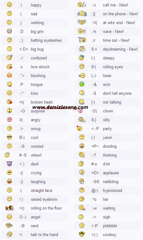 Social Media PinWire: Facebook İfadeleri | Computere | Pinterest | Emoticon Emoji and Smiley 19 mins ago - At a Social Networking Website! Emojis Meanings .... facebook-emoticons #socialmedia Facebook Smileys Computer Tips Cheat Sheets Emoticons Code...  Source:www.pinterest.com Results By RobinsPost Via Google Emoji Talk Texts, Tiktok Secret Emoji Codes, The Meaning Of Emojis, All Emoji Meanings Symbols, Symbols And Emojis, Meaning Of Emojis Faces, Alexa Cheat Code, Emoji Meanings Texts, Emoticons Text Symbols