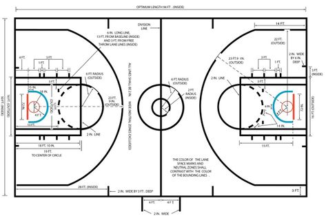 NBA regulation Court Basketball Court Measurements, Nba Basketball Court, Lapangan Basket, Basketball Court Size, Home Basketball Court, Basketball Court Layout, Basketball Ideas, Basketball Court Backyard, Backyard Basketball