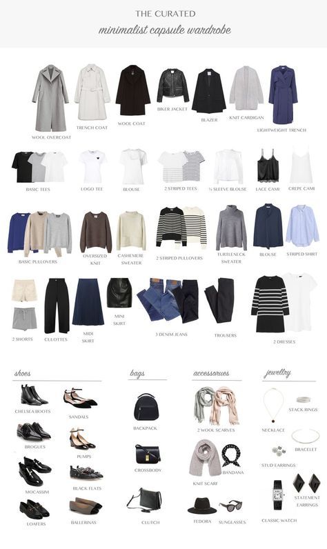 all year capsule wardrobe French Capsule Wardrobe, Minimalist Moda, Minimal Wardrobe, Fashion Capsule Wardrobe, Minimalist Capsule Wardrobe, Capsule Outfits, Fall Capsule Wardrobe, Fashion Capsule, Minimalist Wardrobe