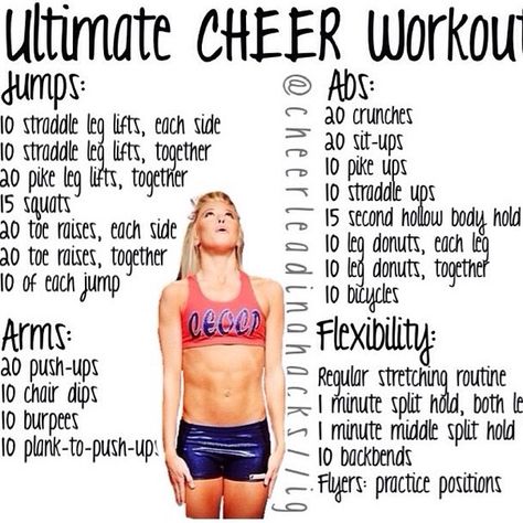 Ultimate Cheer Workout Cheer Flexibility, Cheer Stretches, Cheerleading Tips, Cheer Moves, Cheer Jumps, Cheerleading Workout, Cheerleading Workouts, Teen Workout Plan, Cheer Hacks