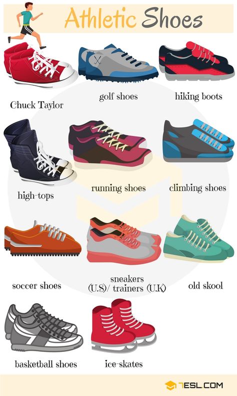 Athletic Shoes Vocabulary in English | Types of Shoes Shoes Types, Aesthetic Revolution, Fashion Terms, English Vocab, Fashion Vocabulary, English Language Teaching, English Writing Skills, Grammar And Vocabulary, Learn English Vocabulary