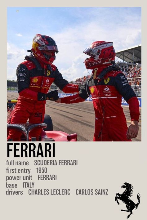 Scuderia Ferrari Formula 1 Polaroid Poster F1 Poster Design, Charles Leclerc And Carlos Sainz, Ferrari Formula 1, Ferrari Poster, Formula 1 Car Racing, F1 Poster, Ferrari Racing, Formula Uno, Polaroid Poster