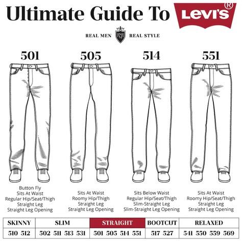 Styling Levis 501, Jeans For Men Fashion Style, 501 Jeans Mens Outfit, Levi's 501 Mens, 501 Outfit Man, 501 Men Outfit, Levi Jeans Outfit Men, Mens Levis 501, Levi 550 Jeans Outfit Men