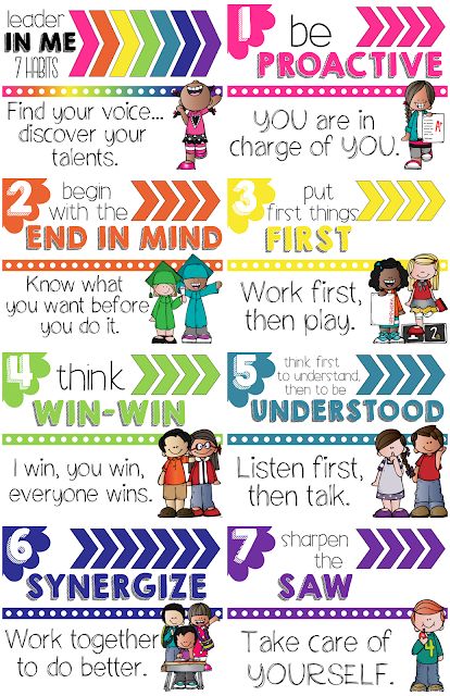 Leader In Me 7 Habits Classroom Posters 7 Habits Of Highly Effective People Bulletin Board, 7 Habits Of Highly Effective Families, 7 Habits Posters For Classroom, 7 Healthy Habits Posters, Leader In Me Posters, Leader In Me Bulletin Board 7 Habits, 7 Habits Of Highly Effective People, Leader In Me 7 Habits, 7 Habits Posters