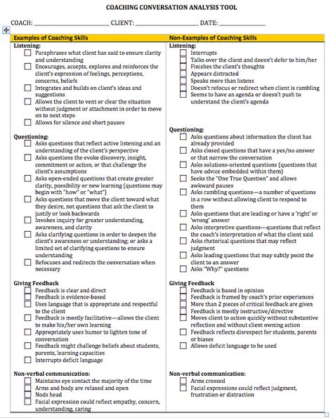 Tool To Evaluate Coaching Conversations - The Art of Coaching Teachers - Education Week Teacher Communication Advice, Coaching Conversations, Math Coach, Literacy Coaching, Life Coaching Business, Education Week, Coaching Skills, Coaching Teachers, Life Coaching Tools