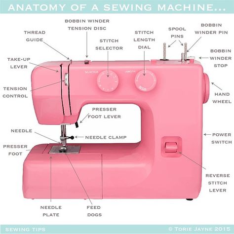 Good Sewing Machines, Best Beginner Sewing Machine, Machine Sewing For Beginners, Sewing Shirts For Beginners, Easy Sewing Machine Projects For Beginners, Embroidery On Sewing Machine, Learning To Sew Beginner, Pink Sewing Machine, Best Sewing Machine For Beginners