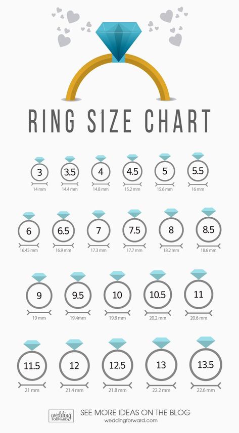 Measure Ring Size At Home, Ring Size Chart, Jewelry Hacks, Jewelry Knowledge, Measure Ring Size, Romantic Boho, Fashion Vocabulary, Beach Boho, Dress Simple