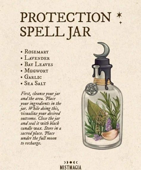 Pagan Protection Spells, Come Back Spell Jar, Protection Spells For Self, Witchy Protection Spells, Protect Spell Jar, Luck And Protection Spell Jar, Witches Protection Jar, Protection Spells For Someone Else Jar, Protection And Healing Spells