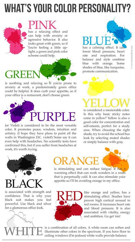 Christian Witch, Quotes Notes, Colour Psychology, Color Healing, Color Personality, Colors And Emotions, Color Guide, Color Meanings, Office Colors