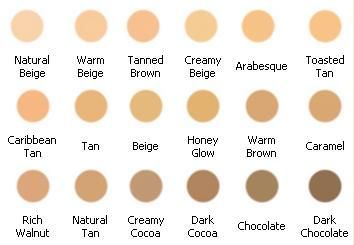 Skin color. | Writing and reading | Pinterest | Skin Colors, Skin ... Skin Color Chart, Writing Boards, Glow Skin, Writing Characters, Book Writing Tips, Writing Resources, Writing Words, Writing Advice, Character Building