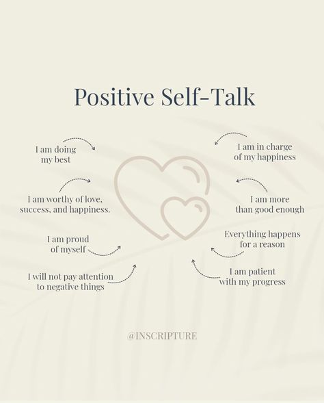 Positive self-talk is the practice of using encouraging and affirming language with yourself. It involves focusing on strengths, potential, and constructive thoughts rather than self-criticism or negativity. By reinforcing a positive mindset, it can boost confidence, resilience, and overall mental well-being, helping you navigate challenges more effectively. #positiveselftalk #positivity #selfencouragement #mystrength #positivemindset #boostconfidence #resilience #wellbeing #mentalhealthmatte... Talk Positive To Yourself, Positive Self Esteem Affirmations, Positive Self Talk Affirmations, Positive Reframing, Focus On Yourself Aesthetic, How To Practice Positive Self Talk, Wellbeing Quotes, Uplifting Phrases, Positive Traits