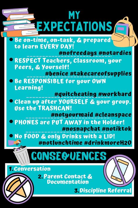 Middle School Classroom Rules, Middle School Posters, Classroom Rules Printable, Class Expectations, Classroom Expectations, Class Rules, Classroom Procedures, School Rules, High School Classroom