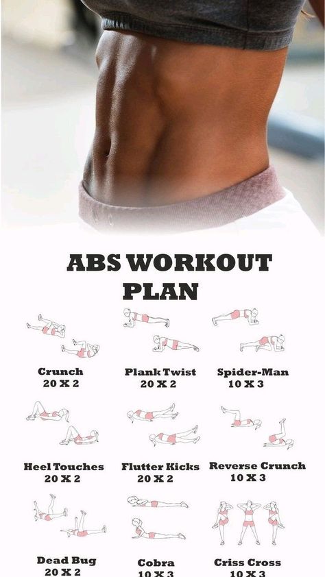 Tone Stomach Workout 7 Days, Two Week Ab Workout, How To Get Abs For Women At Home, Abs In Two Weeks Workouts, How To Get Abs Super Fast, Easy But Effective Ab Workouts, Work Out Abs Flat Stomach, Abb Workouts Simple, Simple Ab Workout For Beginners