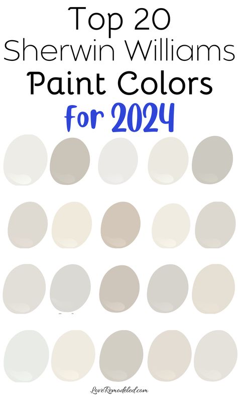 If you are trying to pick a paint color for 2024, checking out Sherwin Williams top 20 most popular paint colors is a great place to start. Good Paint Colors For Kitchen Walls, Paint For Half Bathroom, Sherwin Williams Perfect Greige Cabinets, Neutral Paint Pallets For Home, Best Room Paint Colors, 2024 Sherwin Williams Color Of The Year, Spa Like Bathroom Ideas Paint Colors, White Greige Paint Colors, Popular Indoor Paint Colors