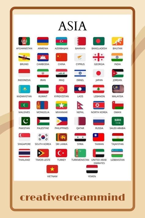 Flags And Names, Asia Flags, World Flags With Names, All Country Flags, Countries Of Asia, World Country Flags, Asian Continent, Flag Printable, Countries And Flags