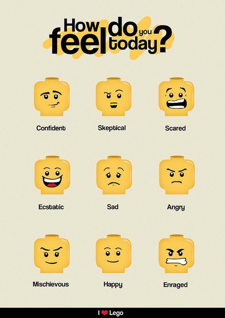 moods by LEGO faces Re-Pinned by Penina Penina Rybak MA/CCC-SLP, TSHH CEO Socially Speaking LLC YouTube: socialslp Facebook: Socially Speaking LLC Website: www.SociallySpeakingLLC.com Socially Speaking™ App for iPad:  http://itunes.apple.com/us/app/socially-speaking-app-for/id525439016?mt=8 Lego Therapy, Lego Faces, Lego Bedroom, Lego Room, Play Therapy, Lego Party, Feelings And Emotions, Lego Duplo, School Counseling