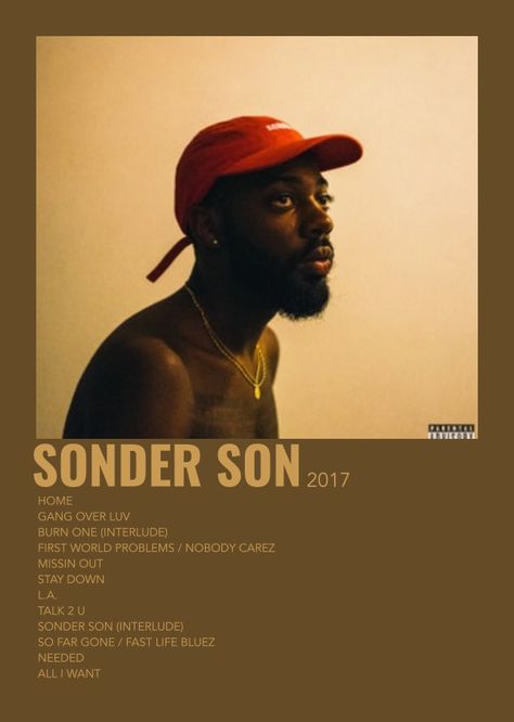 polaroid album poster- sonder son Album Covers Aesthetic Brent Faiyaz, Brent Faiyaz Sonder Son Album Cover, Sonder Album Poster, Sonder Son Wallpaper, Sonder Son Poster, Running On E Brent Faiyaz, Sonder Album Covers, Brent Faiyaz Album Cover Poster, Sonder Son Album Cover