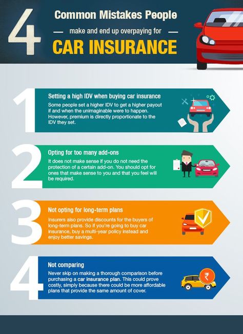 How Does Auto Insurance Payout Work Check more at https://autoinsuranceinfo.me/how-does-auto-insurance-payout-work/ Motor Insurance, General Insurance, Cheap Car Insurance Quotes, Car Insurance Tips, Barbie Quotes, Patience Quotes, Bear Quote, Car Quotes, Best Car Insurance