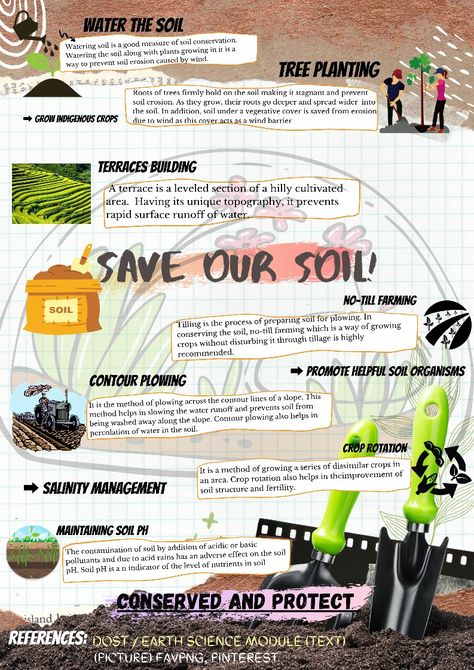 nahh it's our project, I just leave it here, btw thank you for the pictures that I used, to the owner, please claim it yours, kamsa Soil Conservation Poster, Soil Conservation Poster Ideas, Vermi Compost, Conservation Poster, Agriculture Pictures, Slogan Writing, Economics Project, Soil And Water Conservation, Agricultural Engineering