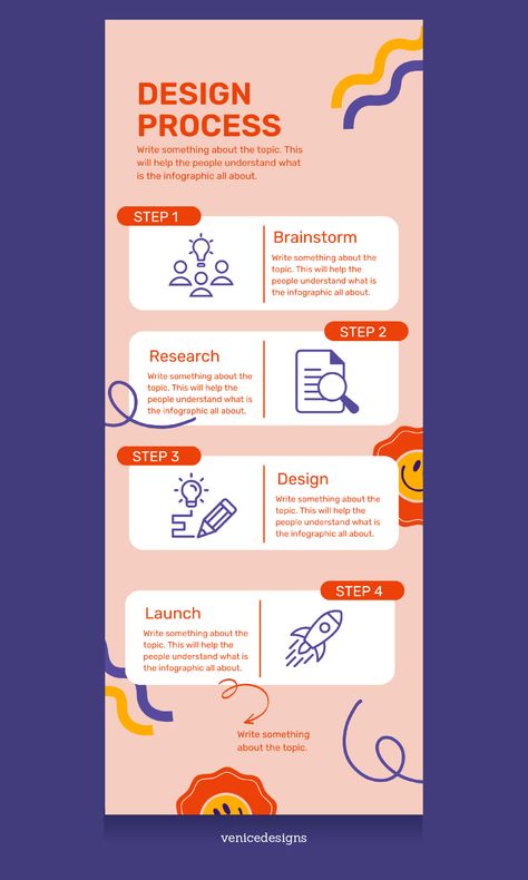 Step by step design process infographics Branding Process Infographic, Infographic Process Design, Long Infographic Design, Step By Step Design Layout, Step By Step Guide Design Layout, Step By Step Infographic Design, 5 Step Infographic, Process Design Layout, A4 Infographic