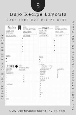 Bullet Journal Recipes Layout, Recipe Bullet Journal, Recipe Layout, Bullet Journal Ideas Templates, Recipe Example, My Goals, Planner Layout, Bullet Journal Spread, Bullet Journal Layout