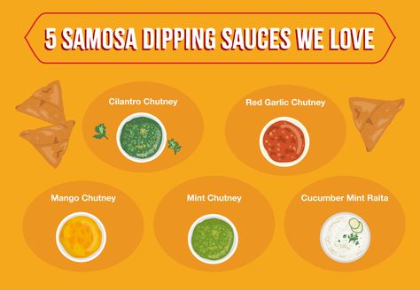 5 Samosa Dipping Sauces We Love - Sukhi's Indian Samosa Dipping Sauce, Samosas Dipping Sauce, Samosa Dipping Sauce Easy, Samosa Sauce Recipe, Samosas Sauce, Sauce For Samosas, Samosa Dipping Sauce, Samosa Sauce, Dipping Sauce For Bread